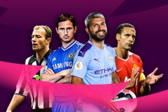 英超升降级悬念加剧！埃弗顿再扣分，诺丁汉森林绝杀升入安全区