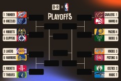 欧联第1轮焦点战：贝红星vs凯尔特人，弗莱堡对决巴塞尔